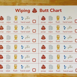 Digital Wiping Poopy Reward Chart