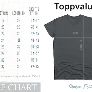 May include: A gray unisex t-shirt with a size chart. The chart lists sizes S to 5XL, with corresponding measurements for width, length, and chest to fit in inches. The text "Toppvalue" is at the top.