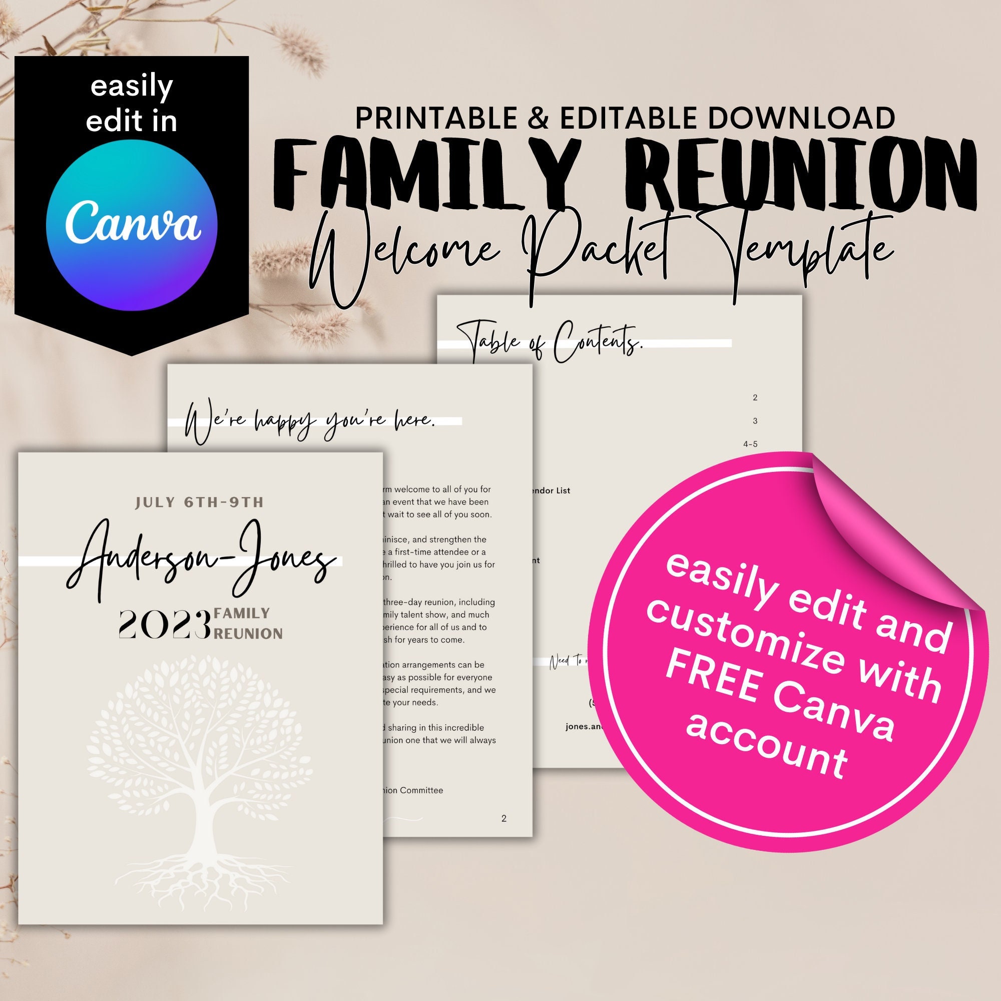 Family Reunion Itinerary Editable Packet for Family Reunion Family Reunion Itinerary Editable Packet for Family Reunion