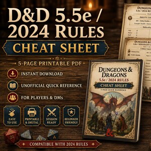 DnD 5.5e 2024 Rules Cheat Sheet, Quick Reference Guide (PDF Download)