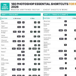 May include: A cheat sheet for Photoshop 2026, listing 180 essential shortcuts for beginners on PC and Mac. The guide is organized into sections for file editing and tools, with Windows and Mac key combinations. The text is in black and white.