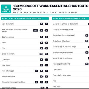 May include: A Microsoft Word shortcuts cheat sheet for Mac users. The guide includes shortcuts for files, app controls, document navigation, and selection. The title reads "180 Microsoft Word Essential Shortcuts for Beginners Mac 2026".