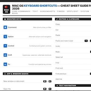 May include: A black and white Mac OS keyboard shortcuts cheat sheet guide for beginners. The guide includes shortcuts for core commands, text, screenshots, and more. It features modifier keys, editing, and clipboard shortcuts.