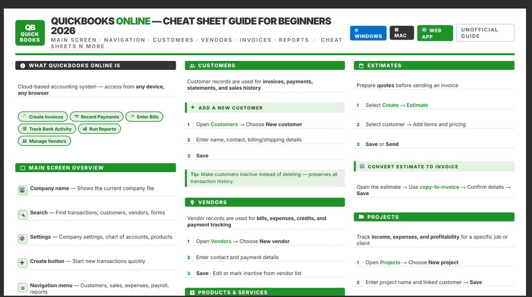 Intuit Quickbooks Work Sheet.pdf Quickbooks Online 2026 Beginner's Cheat Sheet (pc/mac Guide) - Etsy