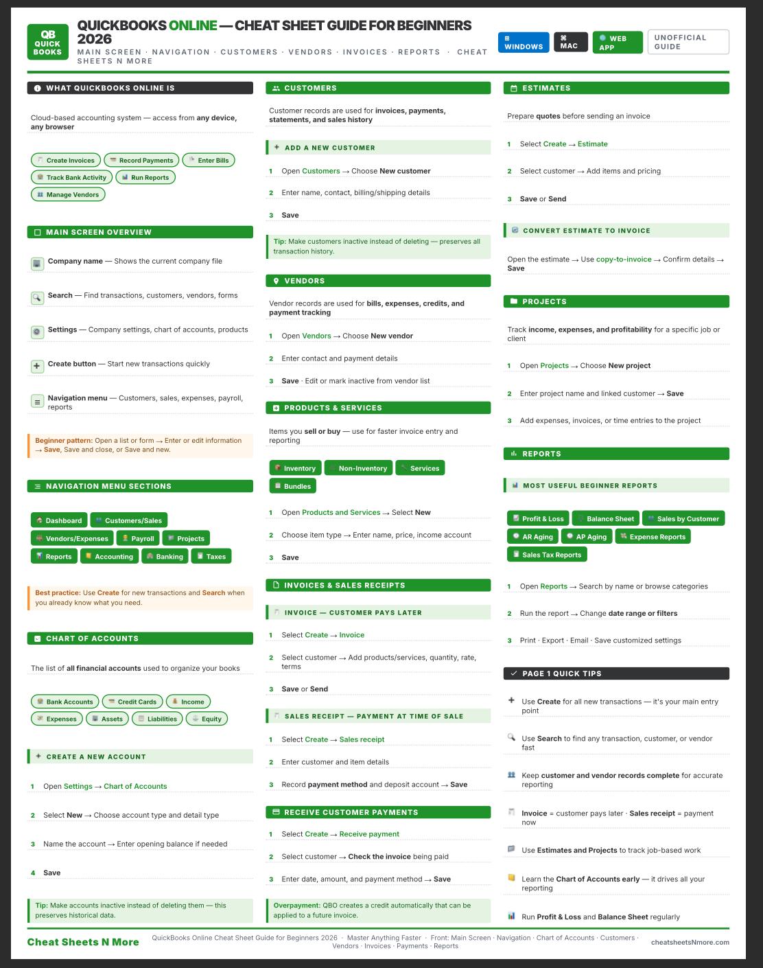 Quickbooks Online 2026 Beginner's Cheat Sheet (pc/mac Guide) - Etsy