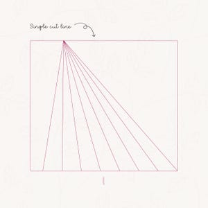 May include: Diagram showing a single cut line on a square piece of paper. The cut line is at the top corner of the square and extends diagonally to the bottom right corner. The cut line is labeled "Single cut line".