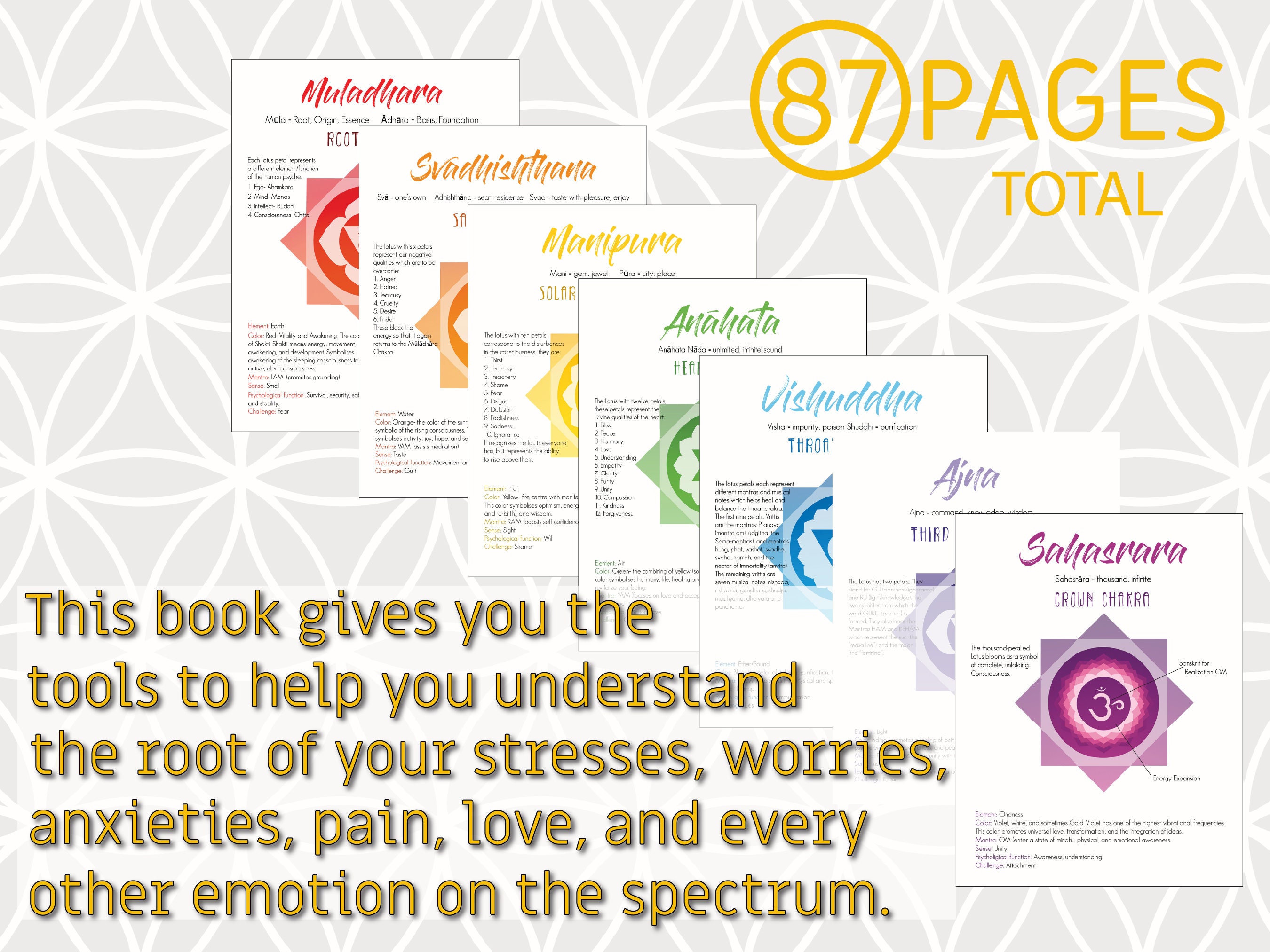 Chakra Shadow Chakra Shadow Workbook digital - Etsy