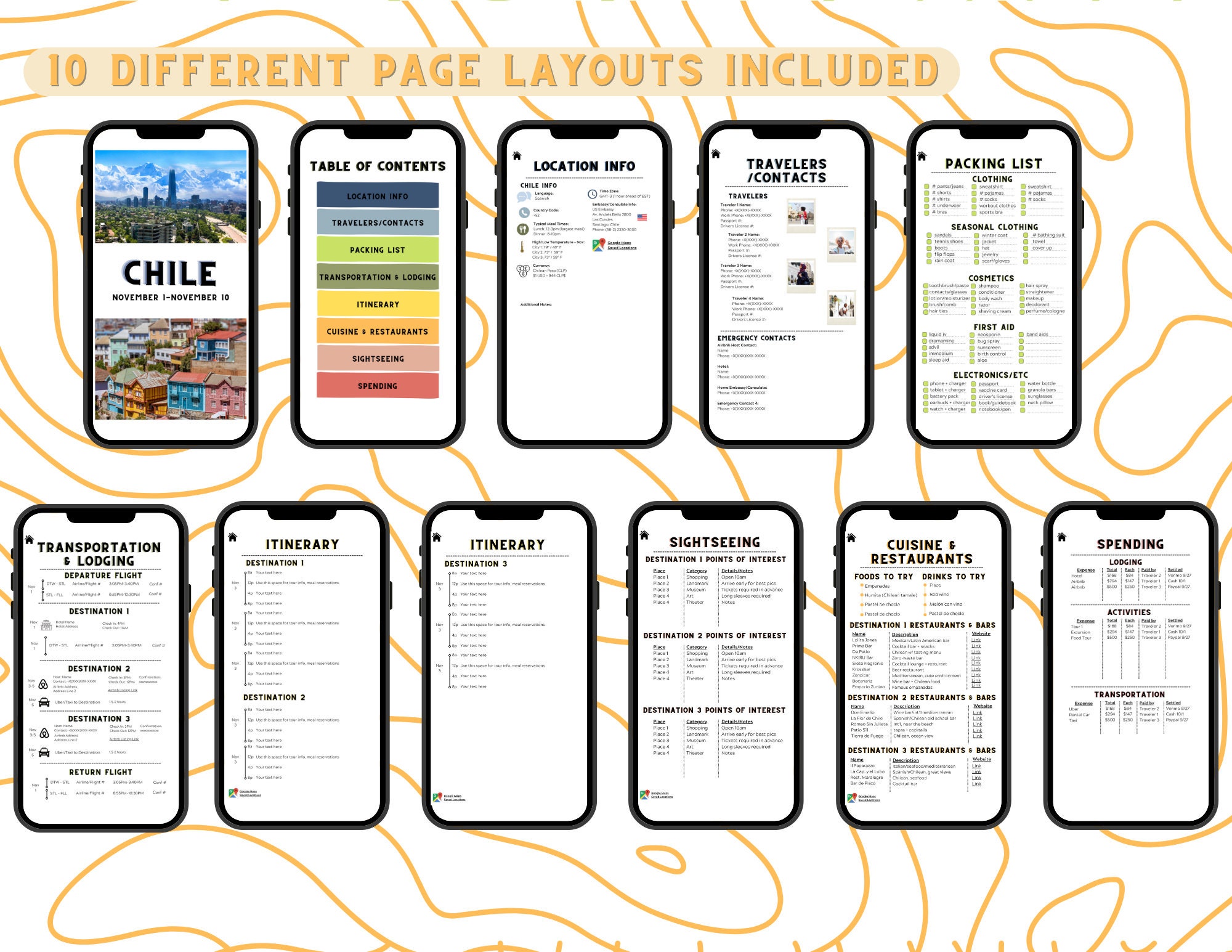 Mobile Travel Itinerary, Digital Itinerary, Editable Itinerary, Travel ...