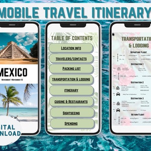 Mobile Travel Itinerary, Digital Itinerary, Editable Itinerary, Travel Planner, Customizable Travel Template, Digital Template, Trip Planner