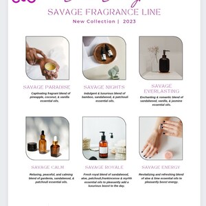 Custom Created Essential Oil Fragrance Blend