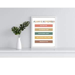 Affirmations for Kids, Classroom Posters, I Am Affirmations, Playroom Poster, Affirmations Poster, Homeschool Decor