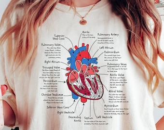 Comfort Colors® Heart Anatomy CVICU Nurse T-Shirt,Cardiac Nurse Shirt,Cardiac Nurse,Cardiology Shirt,Cardiac Sonographer Tee,Gift For Nurses