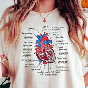 Comfort Colors® Heart Anatomy CVICU Nurse T-Shirt,Cardiac Nurse Shirt,Cardiac Nurse,Cardiology Shirt,Cardiac Sonographer Tee,Gift For Nurses