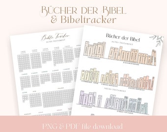 BOOKS OF THE BIBLE Planner Guide Christian & Bible Tracker for Bible Study: Old + New Testament Download to Print | Digital File