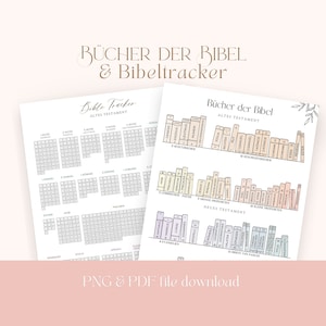 BOOKS OF THE BIBLE Planner Guide Christian & Bible Tracker for Bible Study: Old + New Testament Download to Print | Digital File