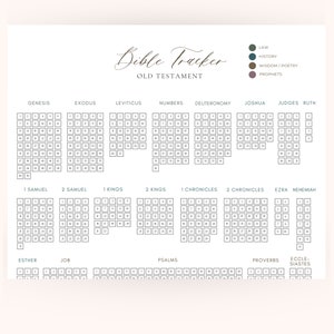 May include: A printable Bible tracker chart for the Old Testament. The chart is divided into sections for each book of the Old Testament, with numbered squares for each chapter. The chart is designed to help people track their Bible reading progress.