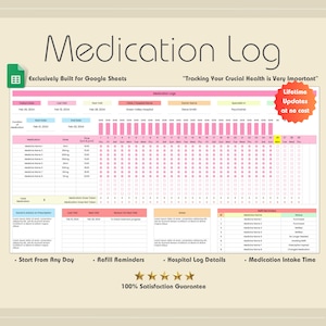 Medication Tracker, Spreadsheet for Medications, Pill Reminder, Medication Sheet, Keep Track of Medication, Medication Tracker,