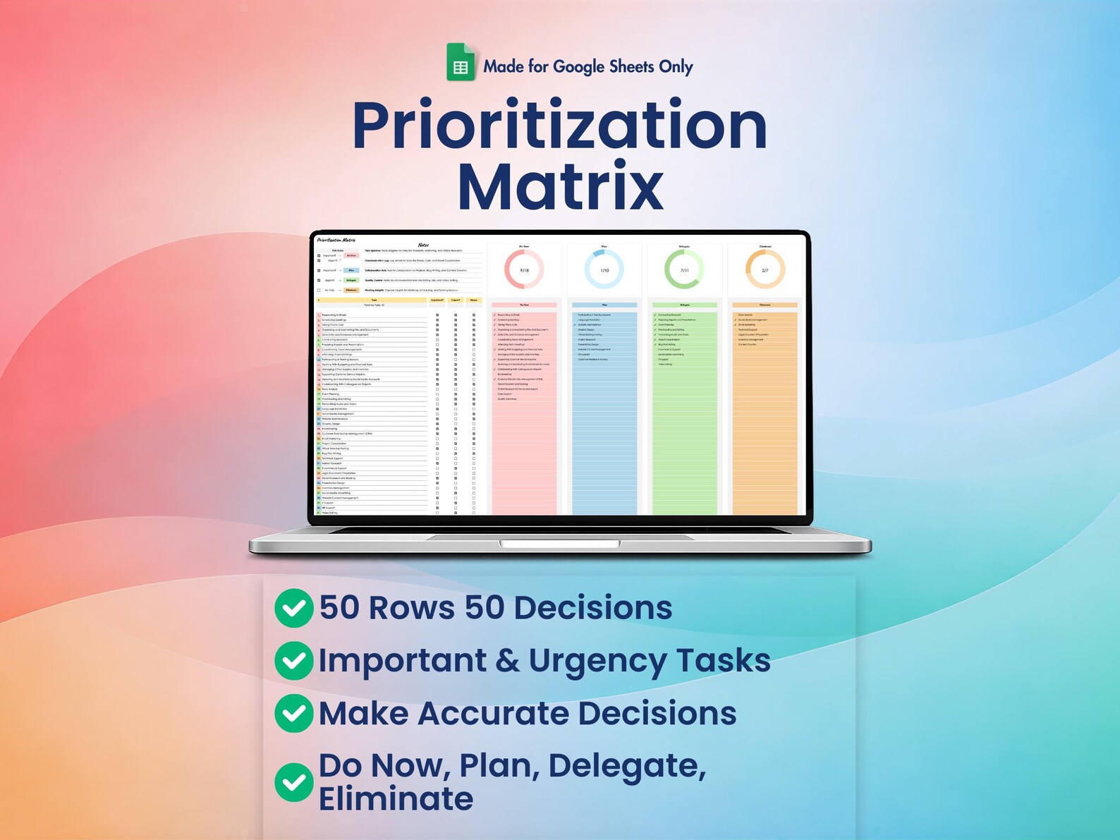 Prioritization Matrix for Google Sheet, Eisenhower Decision Matrix ...