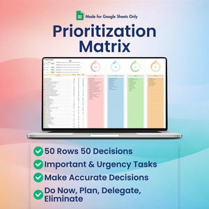 Plantilla de Google Sheets para matriz de priorización, rastreador de tareas Eisenhower, planificador importante y urgente, organizador de productividad