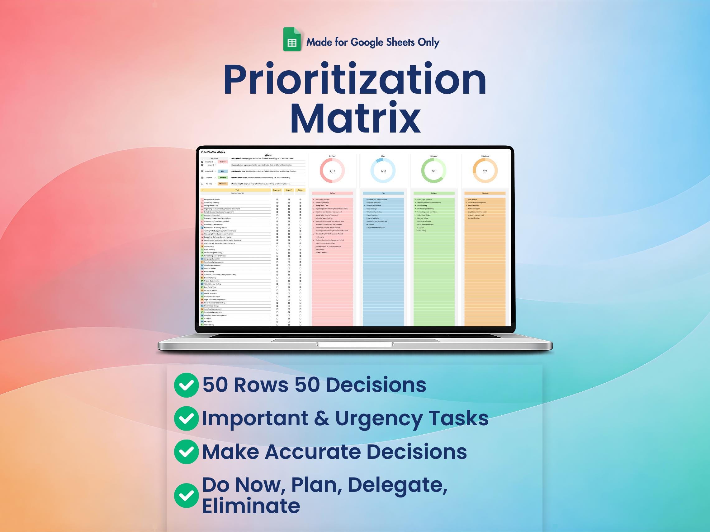 Prioritization Matrix Google Sheets Template Eisenhower Task Tracker ...