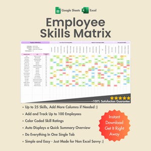 2026 Vaardighedenmatrix werknemer, Excel, Google Spreadsheets, competentie, analyse van teamkloven, talentmanagement, thema 1