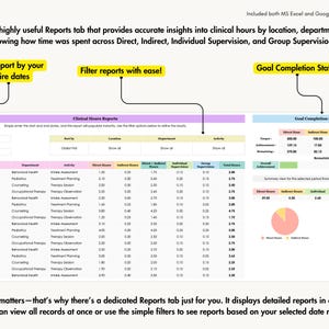 Clinical Hours Tracker, LCSW Supervision Log, Counseling Internship, Practicum, Therapy Spreadsheet Template