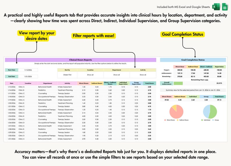 Clinical Hours Tracker, LCSW Supervision Log, Counseling Internship, Practicum, Therapy Spreadsheet Template