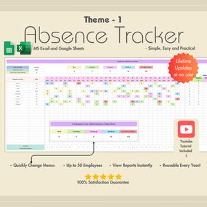 Verzuimtracker voor 2025, Google Spreadsheets, verloftracker, vakantieplanner, verlofbeheer, personeelstracker, vrije tijd Thema 1