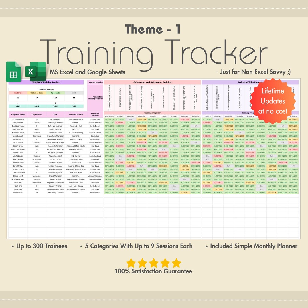 Buy Employee Training Tracker for Excel and Google Sheets Spreadsheet ...