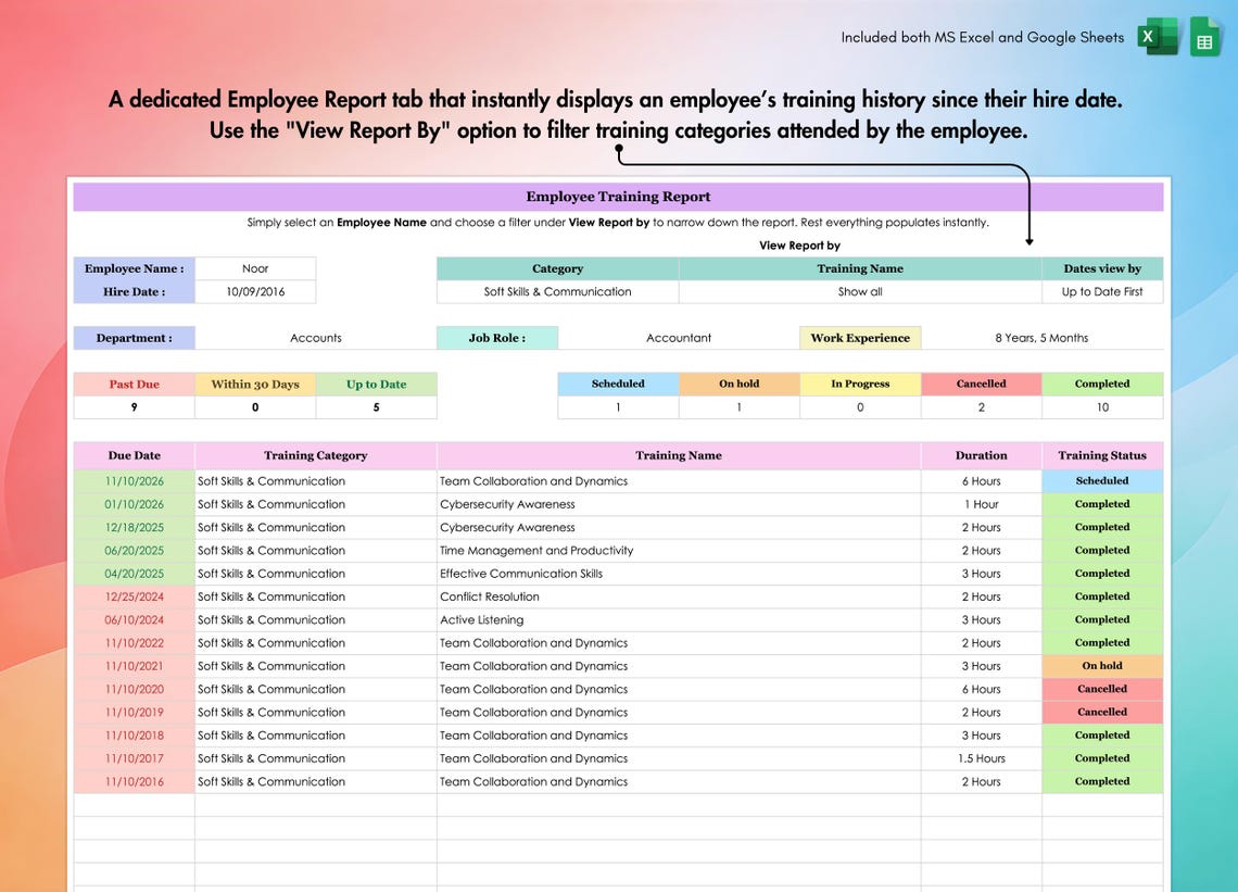 Overdue Training Notification Example Employee Training Tracker, Excel, Google Sheets, Certification, Human ...