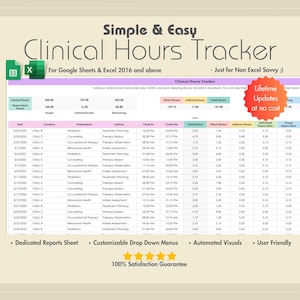 Clinical Hours Tracker Spreadsheet, Excel, Google Sheets, Social Work Clinical Hours, Clinical Supervision Hours Log,