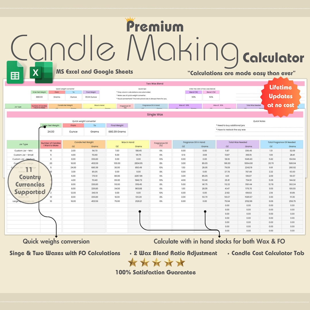 Premium Candle Making Calculator, Candle Worksheet, Candle Calculator