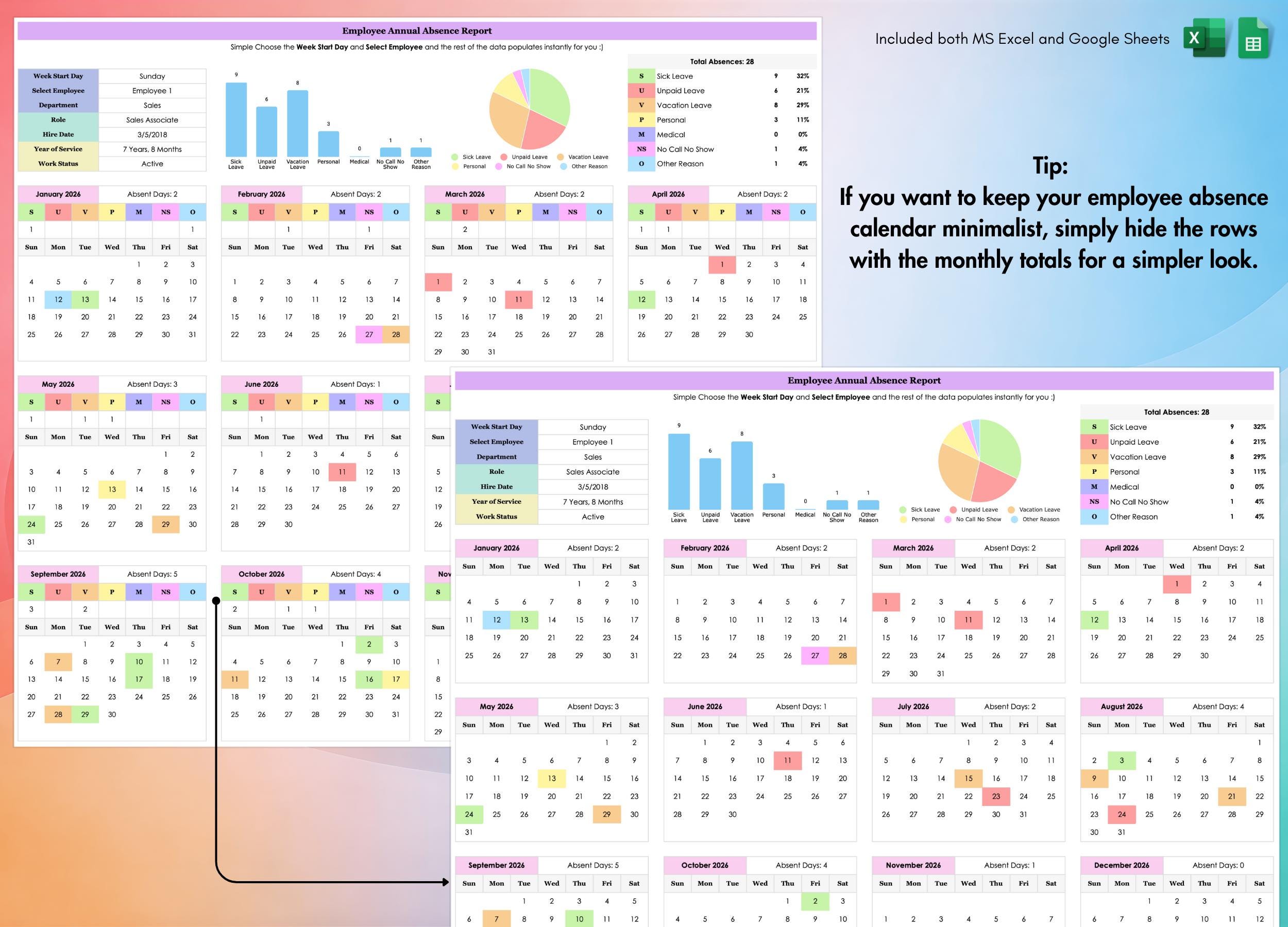 Employee Absence Tracker, Excel, Google Sheets, Leave Calendar, HR ...