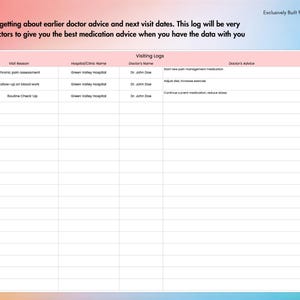 Chronic Pain & Symptom Tracker for Google Sheets, Track Mood, Sleep, Stress Level, Energy Level,