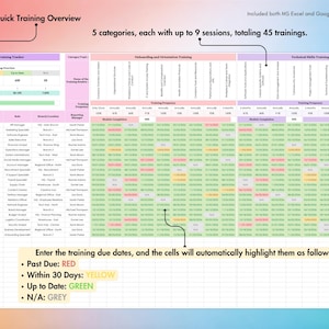 Sample Training Tracker Employee Training Tracker Template, Excel, Google Sheets, Staff ...