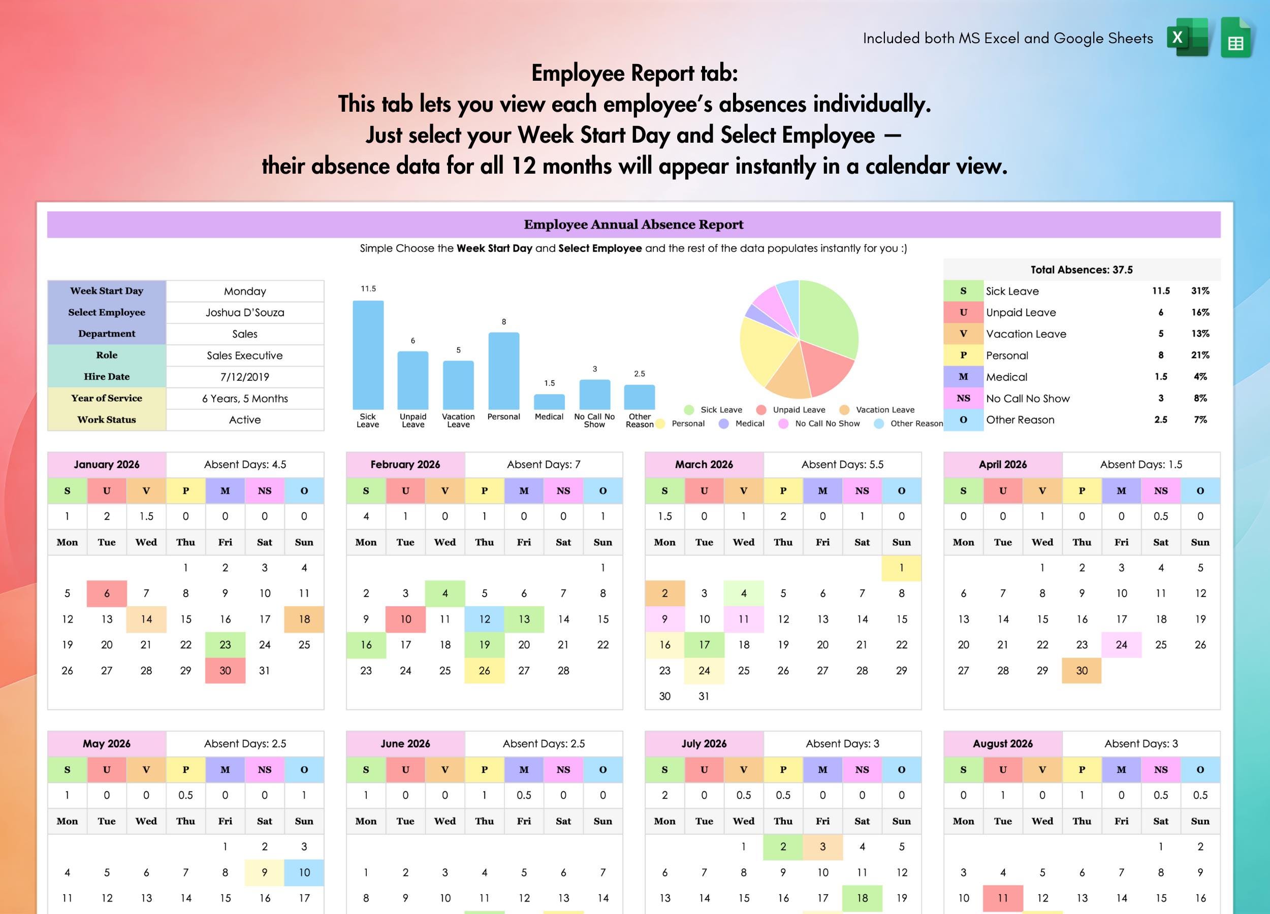 Employee Absence Tracker, Excel, Google Sheets, Leave Calendar, HR ...