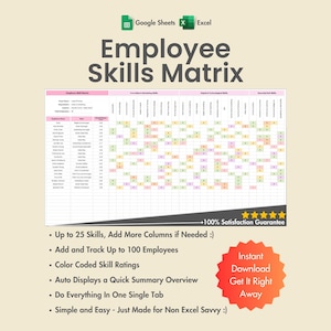 Employee Skills Matrix, Excel, Google Sheets, Competency, Team Gap Analysis, Talent Management, Theme 2