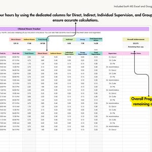 Clinical Hours Tracker, LCSW Supervision Log, Counseling Internship, Practicum, Therapy Spreadsheet Template