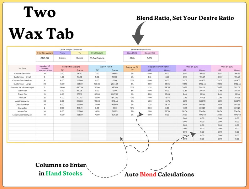 Candle Making Calculator Candle Worksheet Candle Etsy