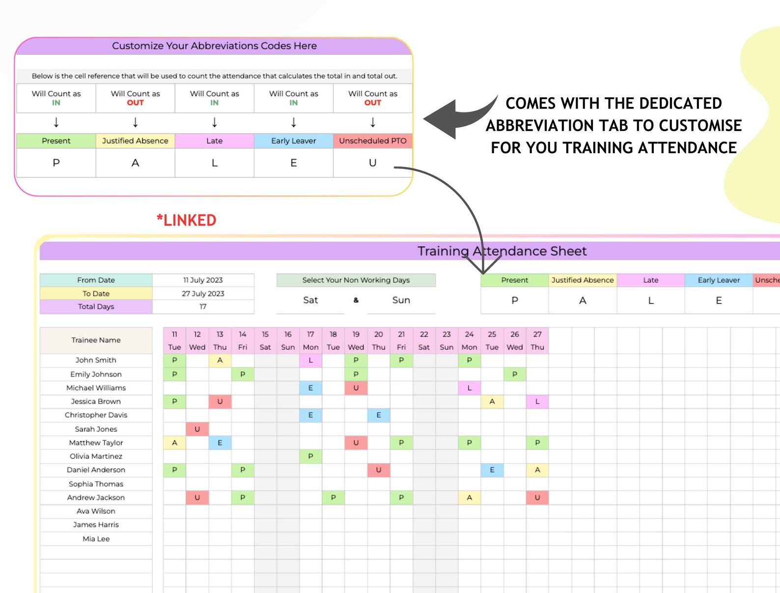 Employee Training Template Google Sheets Training Tracker Etsy