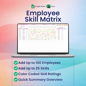 Macierz umiejętności pracowników, Excel, Arkusze Google, Kompetencje, Analiza luk w zespole, Zarządzanie talentami, Temat 2