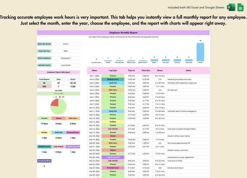 Absence Report Chart 2026 Employee Attendance Tracker, Excel, Google Sheets, PTO, Sick Leave ...