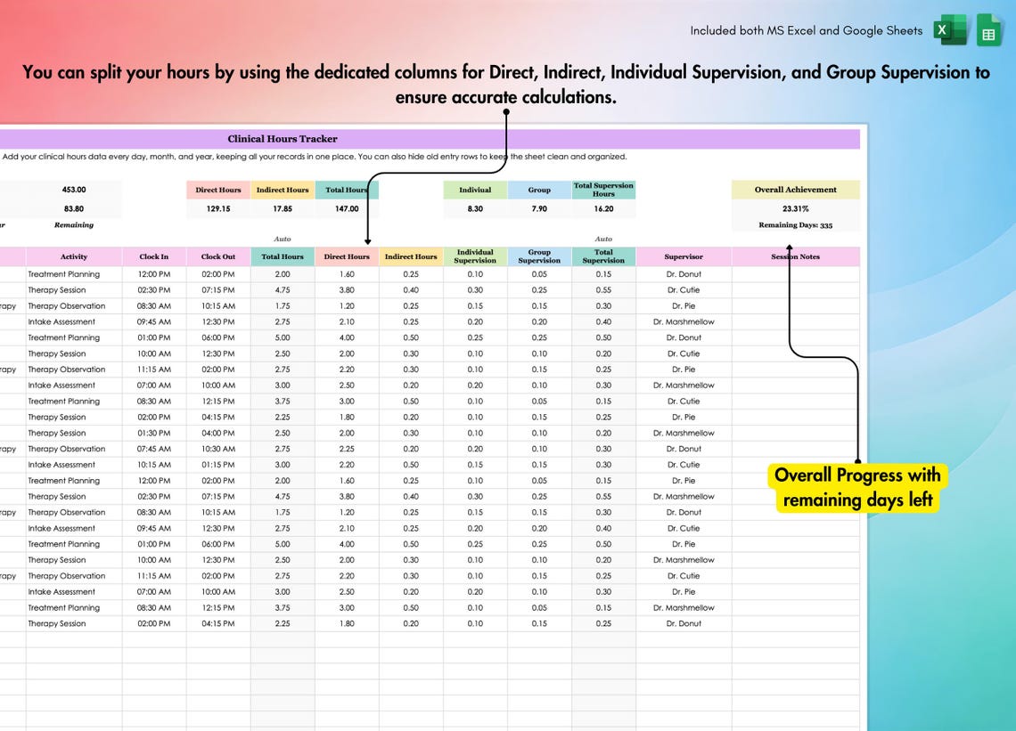 Clinical Hours Tracker, LCSW Supervision Log, Counseling Internship ...