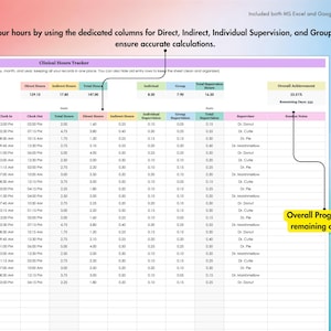Completed Lcsw Log Example Clinical Hours Tracker, LCSW Supervision Log, Counseling Internship ...
