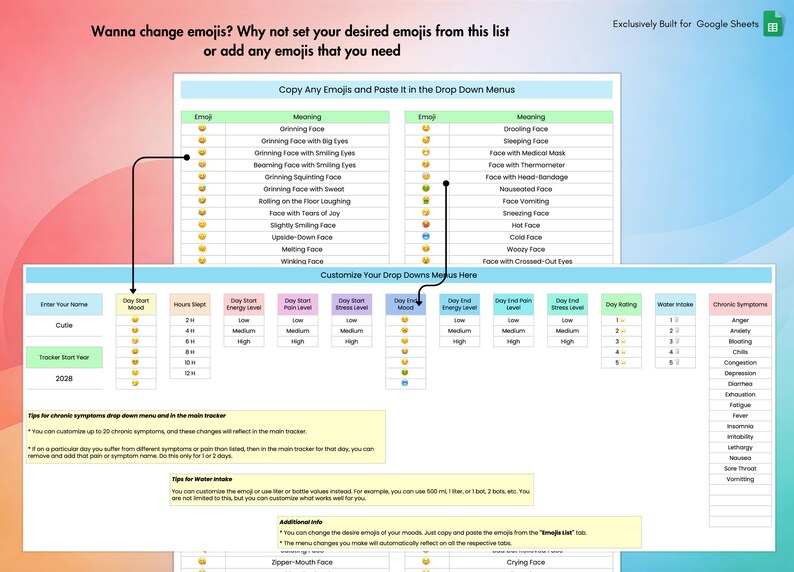 Chronic Pain & Symptom Tracker for Google Sheets, Track Mood, Sleep, Stress Level, Energy Level,