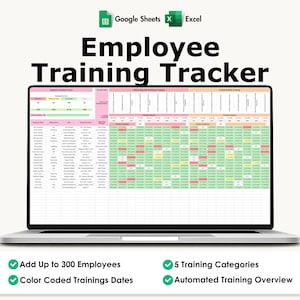 Monitor szkoleń pracowników, arkusze Excel i Google, rejestr zgodności pracowników, panel certyfikacji, dziennik szkoleń HR