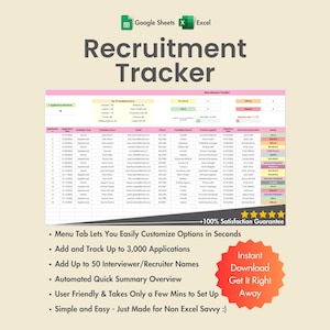 Seguimiento de reclutamiento, Excel, Hojas de cálculo de Google, Candidato, Solicitante de empleo, Programación de entrevistas, Tema de contratación 2