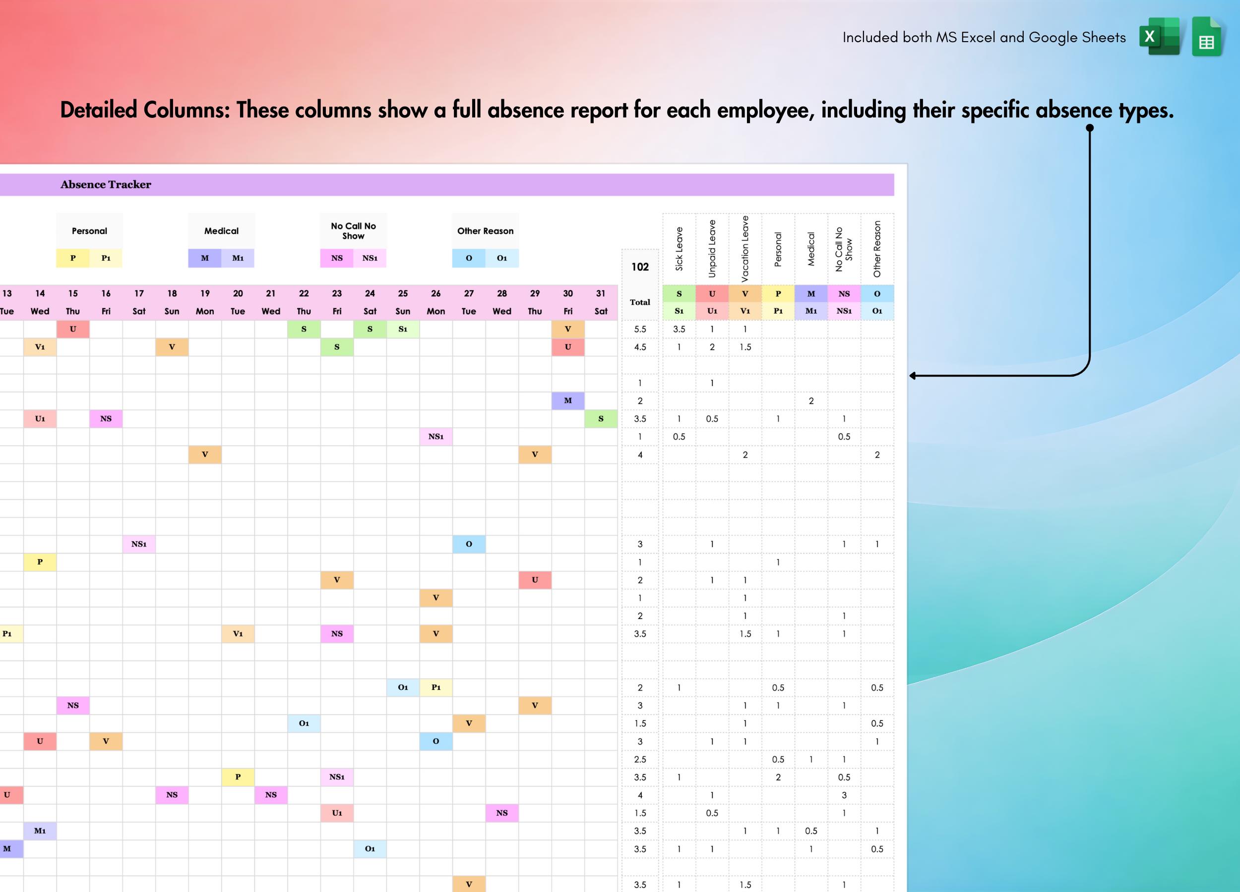 Employee Absence Tracker, Excel, Google Sheets, Leave Calendar, HR ...
