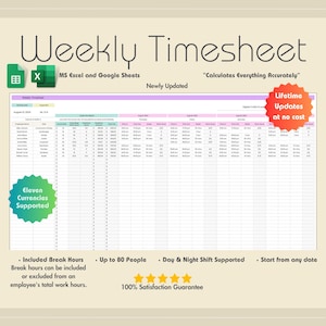 Wekelijks urenstaat 2025, Excel, Google Spreadsheets, pauze-uren, overuren, werkurencalculator, meerdere werknemers, uurloon