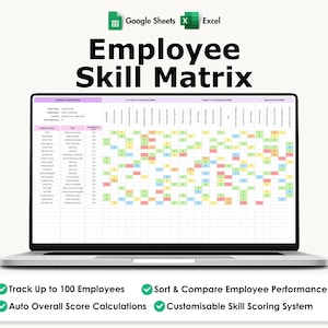 Employee Skills Matrix, Excel, Google Sheets, Staff Competency, Skills Tracking Template, HR Evaluation Sheet